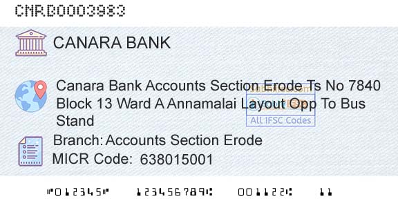 Canara Bank Accounts Section ErodeBranch 