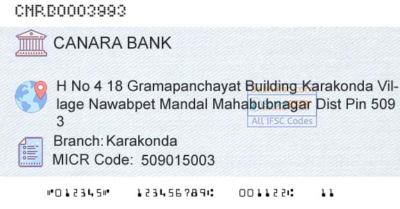 Canara Bank KarakondaBranch 