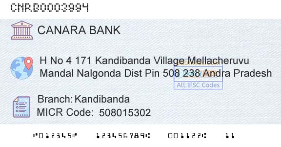 Canara Bank KandibandaBranch 