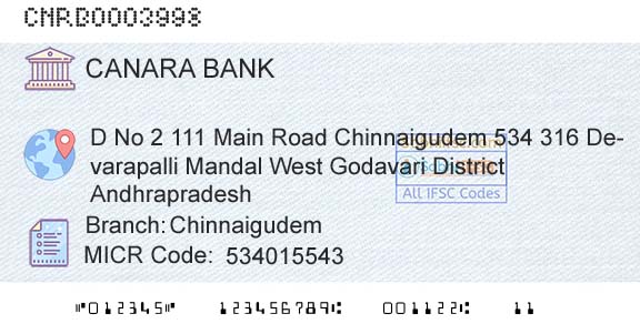 Canara Bank ChinnaigudemBranch 