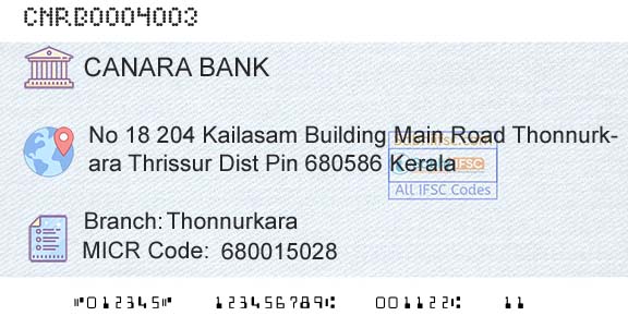 Canara Bank ThonnurkaraBranch 