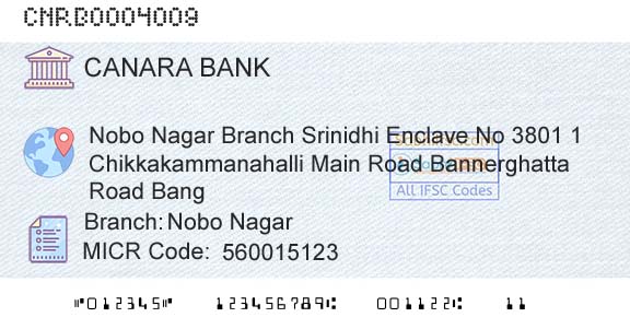 Canara Bank Nobo NagarBranch 