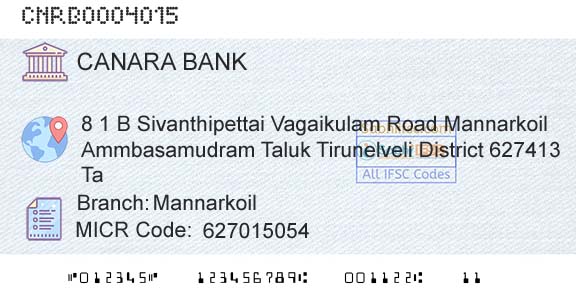 Canara Bank MannarkoilBranch 