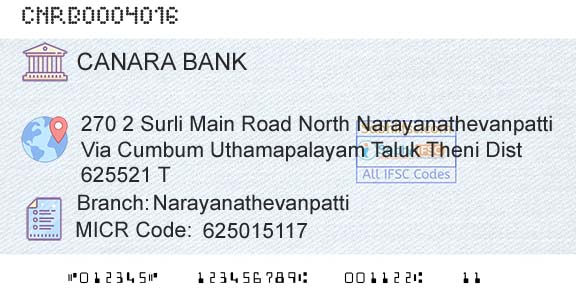 Canara Bank NarayanathevanpattiBranch 