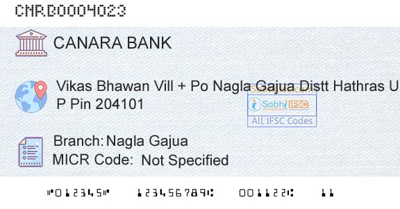 Canara Bank Nagla GajuaBranch 