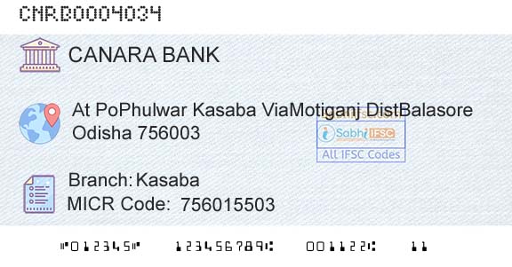 Canara Bank KasabaBranch 