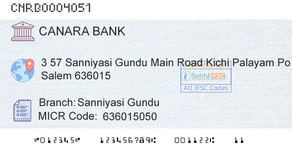 Canara Bank Sanniyasi GunduBranch 