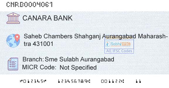 Canara Bank Sme Sulabh AurangabadBranch 