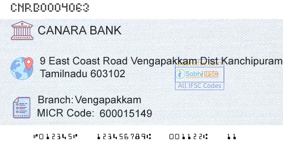 Canara Bank VengapakkamBranch 