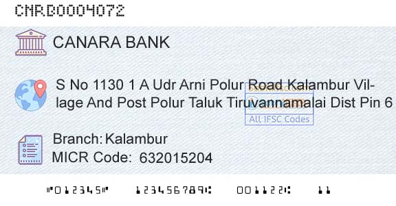 Canara Bank KalamburBranch 