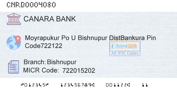 Canara Bank BishnupurBranch 