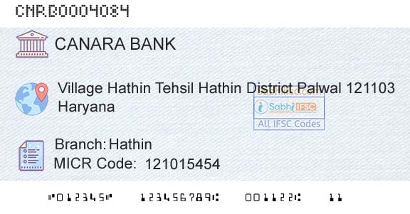Canara Bank HathinBranch 
