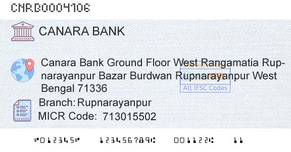 Canara Bank RupnarayanpurBranch 