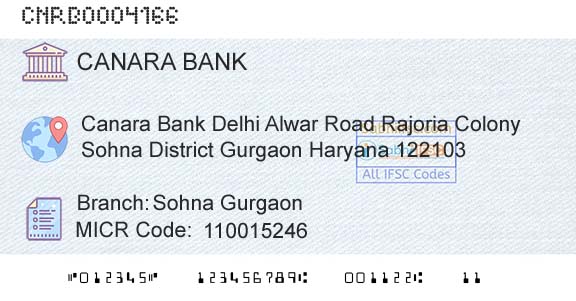 Canara Bank Sohna GurgaonBranch 