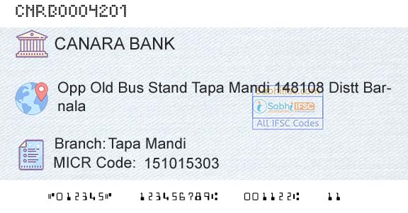 Canara Bank Tapa MandiBranch 