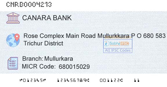 Canara Bank MullurkaraBranch 