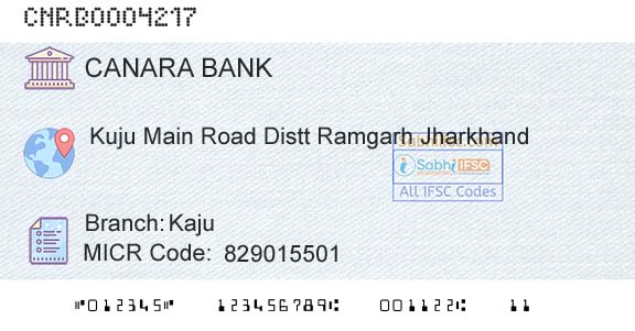 Canara Bank KajuBranch 
