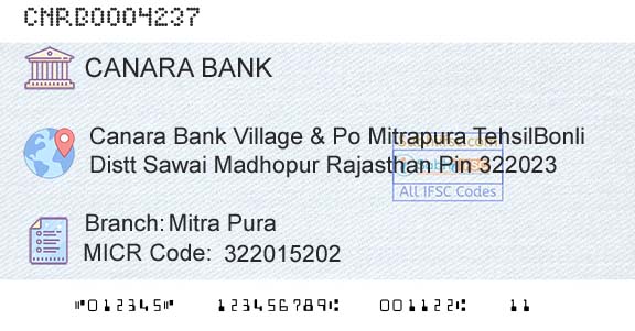 Canara Bank Mitra PuraBranch 