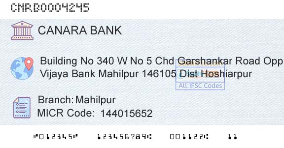 Canara Bank MahilpurBranch 