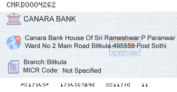 Canara Bank BitkulaBranch 