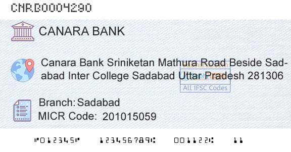 Canara Bank SadabadBranch 