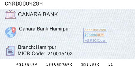 Canara Bank HamirpurBranch 