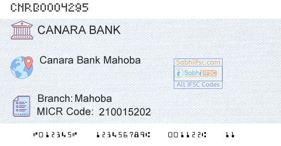 Canara Bank MahobaBranch 