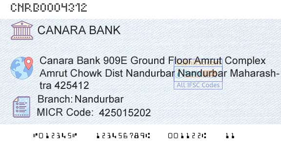 Canara Bank NandurbarBranch 