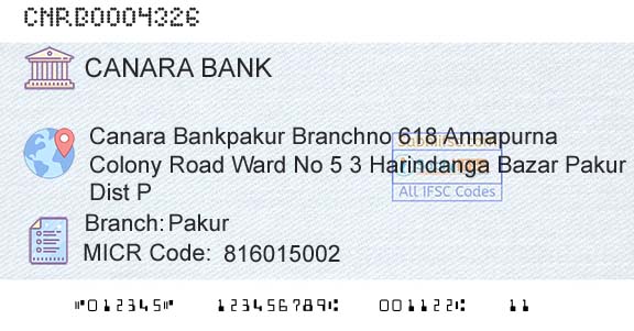 Canara Bank PakurBranch 