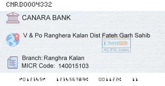 Canara Bank Ranghra KalanBranch 