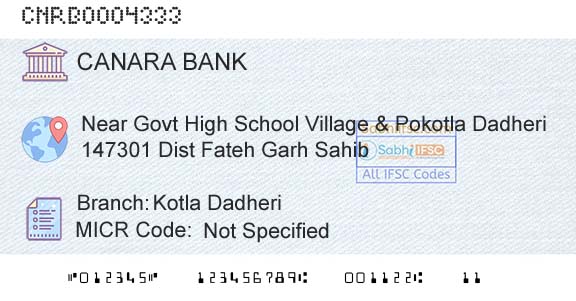 Canara Bank Kotla DadheriBranch 