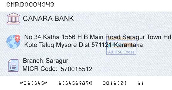Canara Bank SaragurBranch 