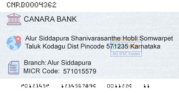 Canara Bank Alur SiddapuraBranch 