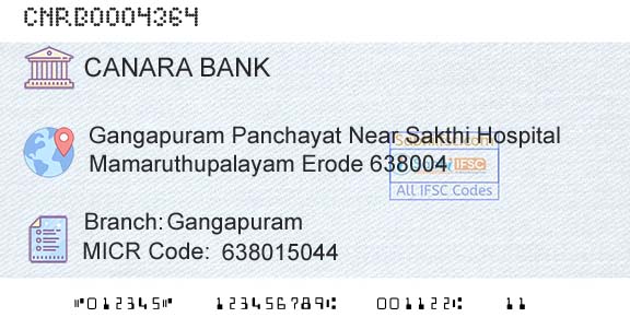 Canara Bank GangapuramBranch 