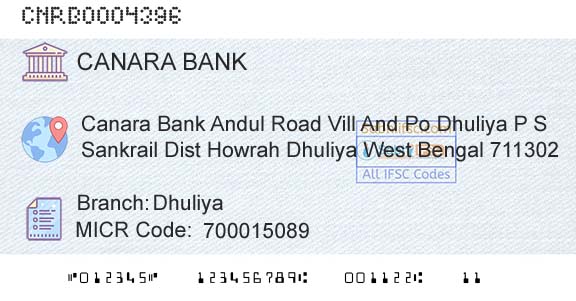 Canara Bank DhuliyaBranch 