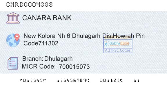 Canara Bank DhulagarhBranch 