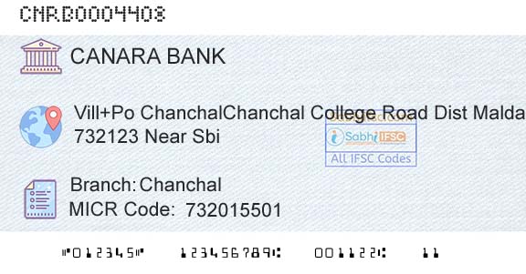 Canara Bank ChanchalBranch 