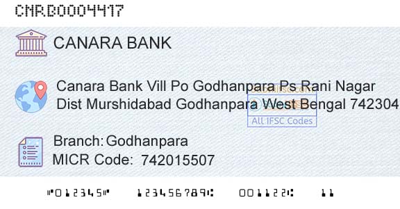 Canara Bank GodhanparaBranch 