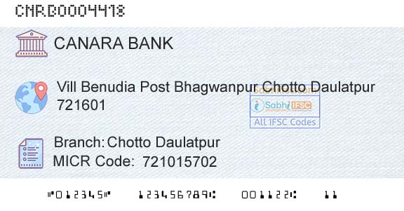Canara Bank Chotto DaulatpurBranch 