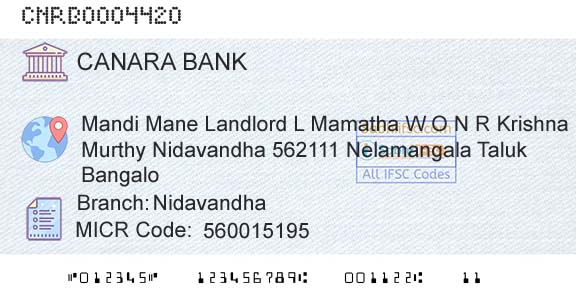 Canara Bank NidavandhaBranch 