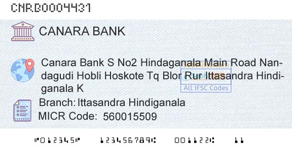 Canara Bank Ittasandra HindiganalaBranch 
