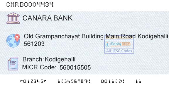Canara Bank KodigehalliBranch 