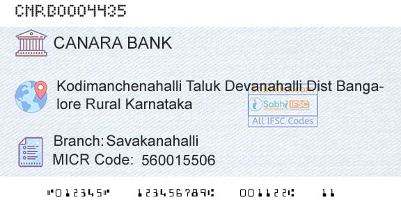 Canara Bank SavakanahalliBranch