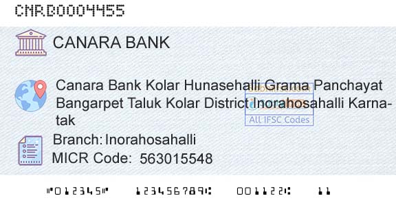 Canara Bank InorahosahalliBranch 