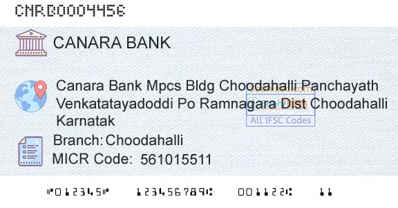 Canara Bank ChoodahalliBranch 