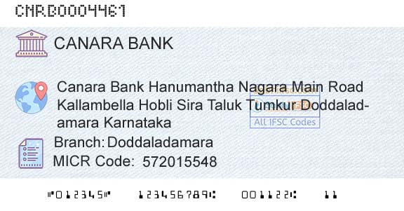 Canara Bank DoddaladamaraBranch 
