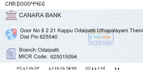 Canara Bank OdaipattiBranch 