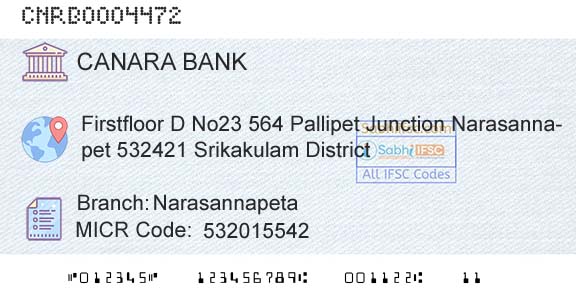 Canara Bank NarasannapetaBranch 