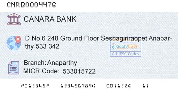 Canara Bank AnaparthyBranch 
