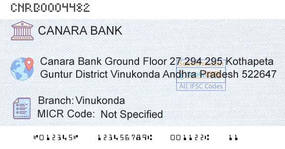 Canara Bank VinukondaBranch 